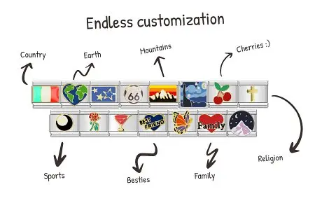 Italian Charm Bracelet Customization